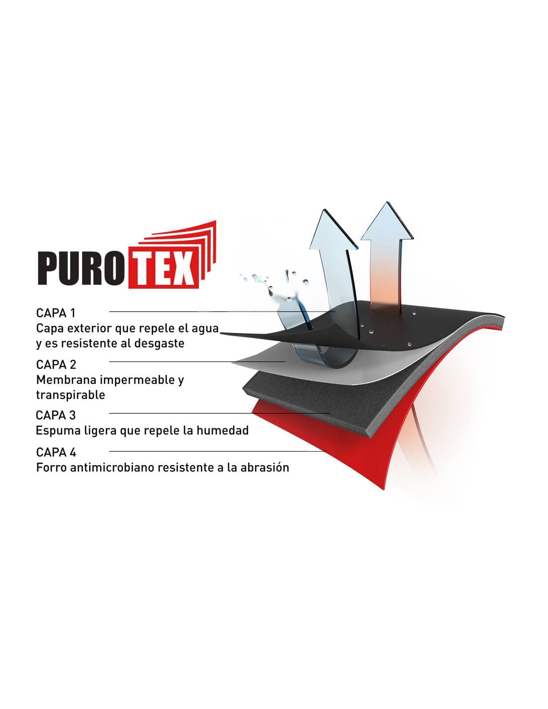 Botas de agua Dunlop Snugboot Pioneer - Imagen 3